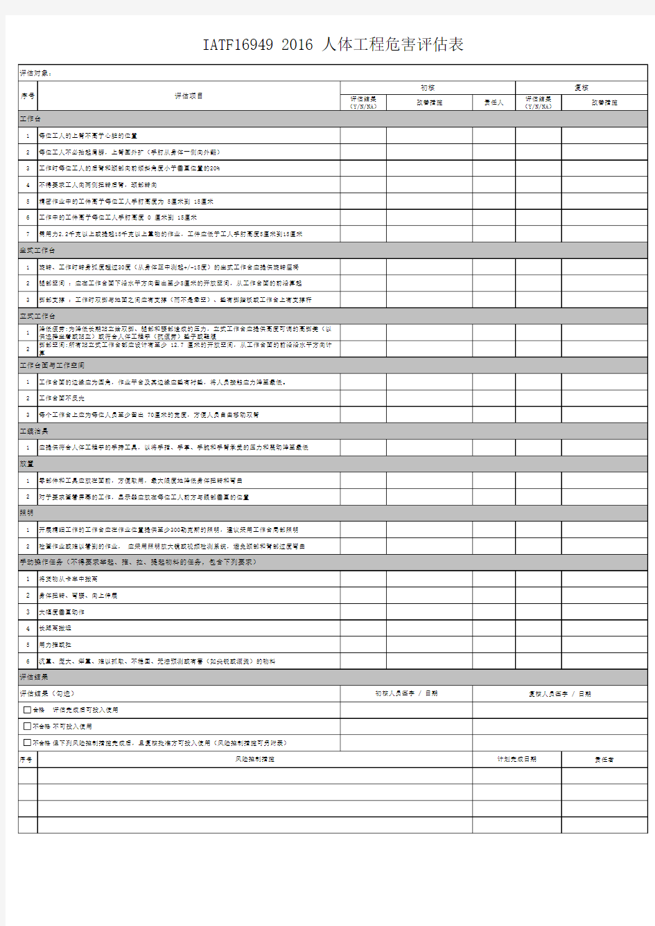 IATF16949 2016 人体工程危害评估表