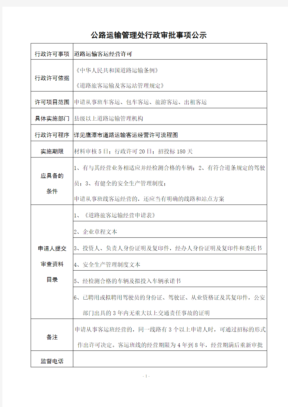 公路运输管理处行政审批事项公示