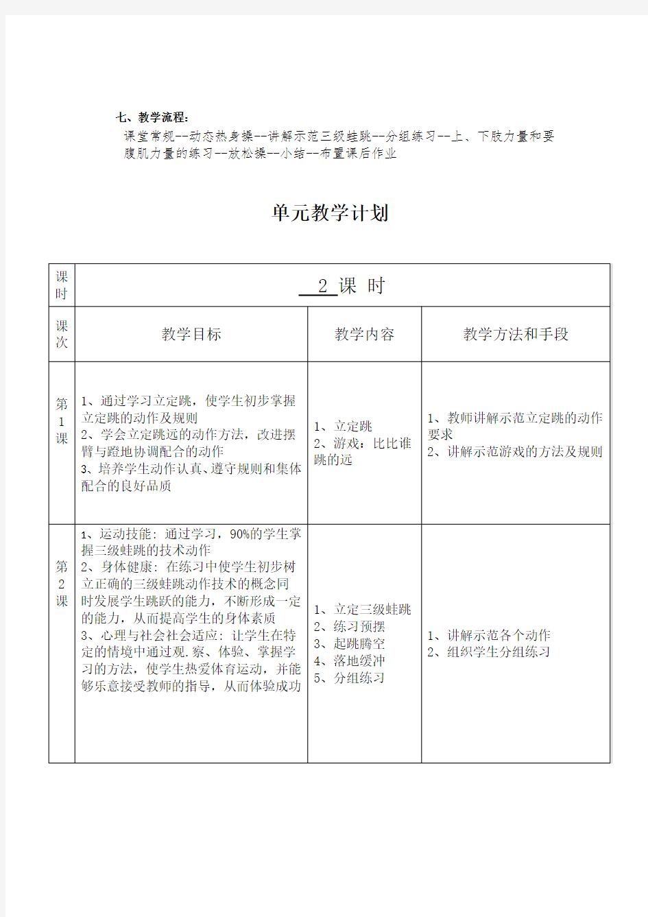 立定三级蛙跳公开课教案