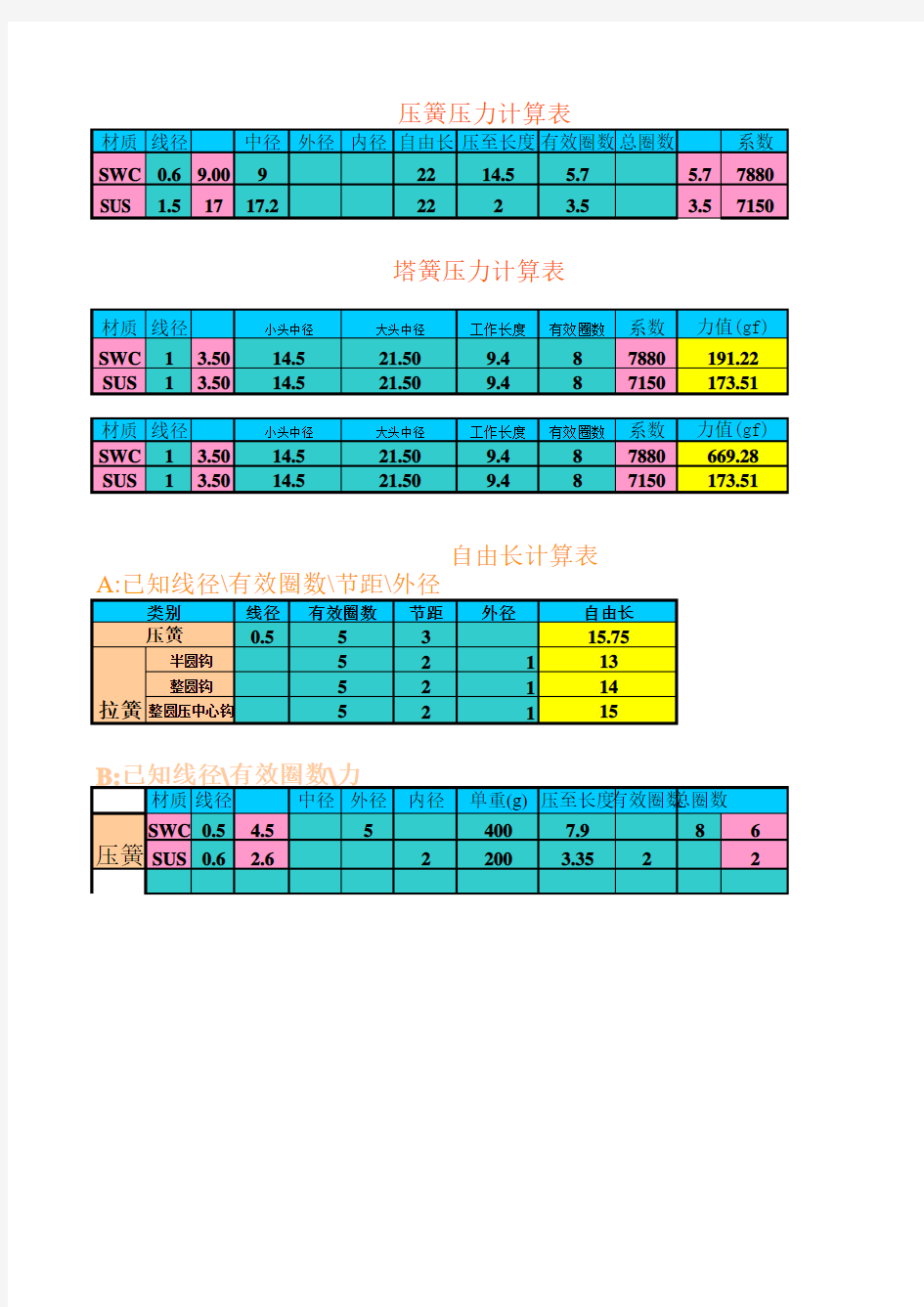 压力弹簧计算及公式