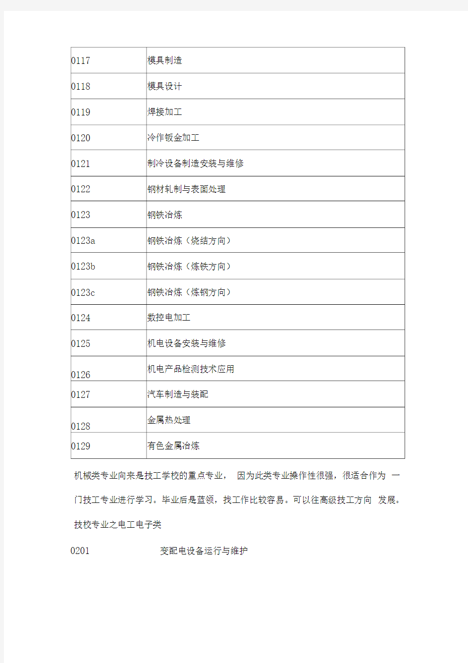 超详细技校专业汇总,中专专业大全