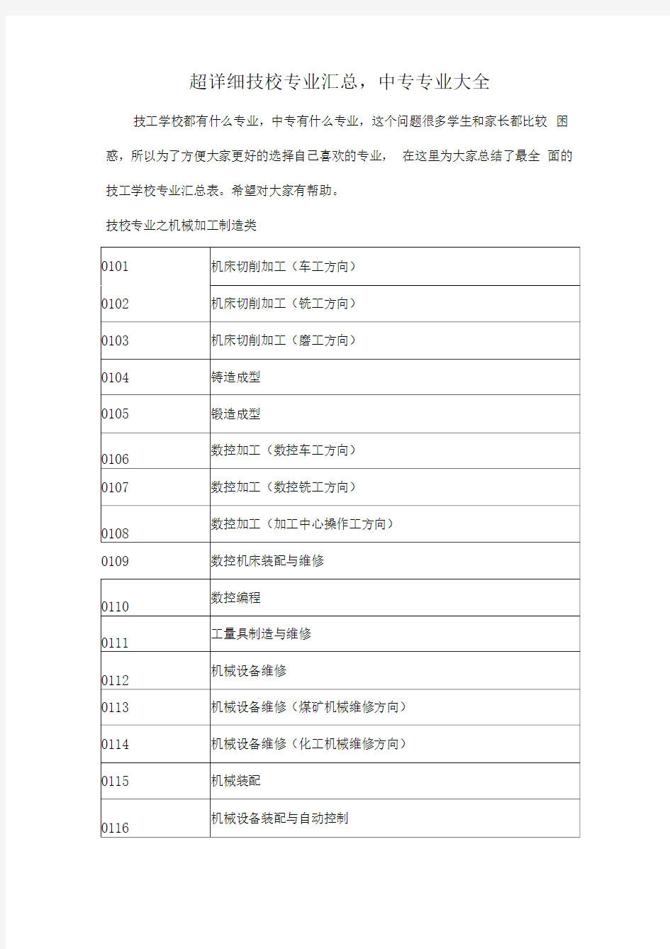 超详细技校专业汇总,中专专业大全