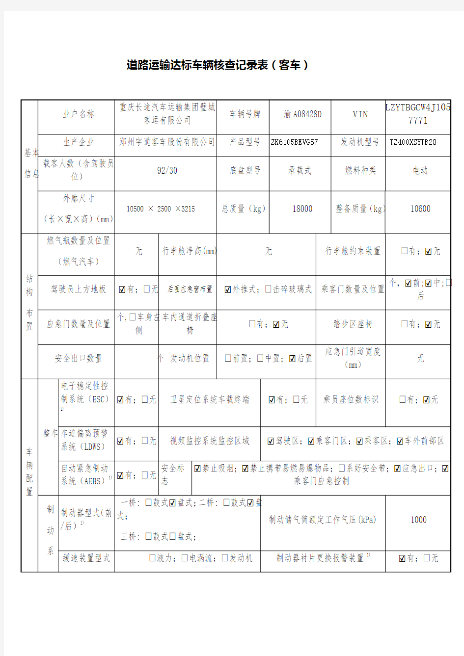 道路运输达标车辆 客车 货车 核查记录表