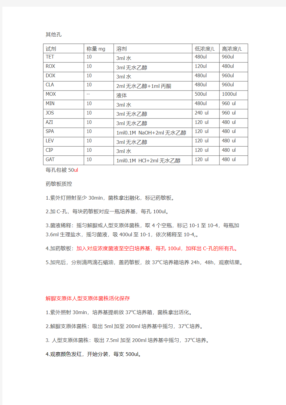 支原体鉴定计数药敏配制