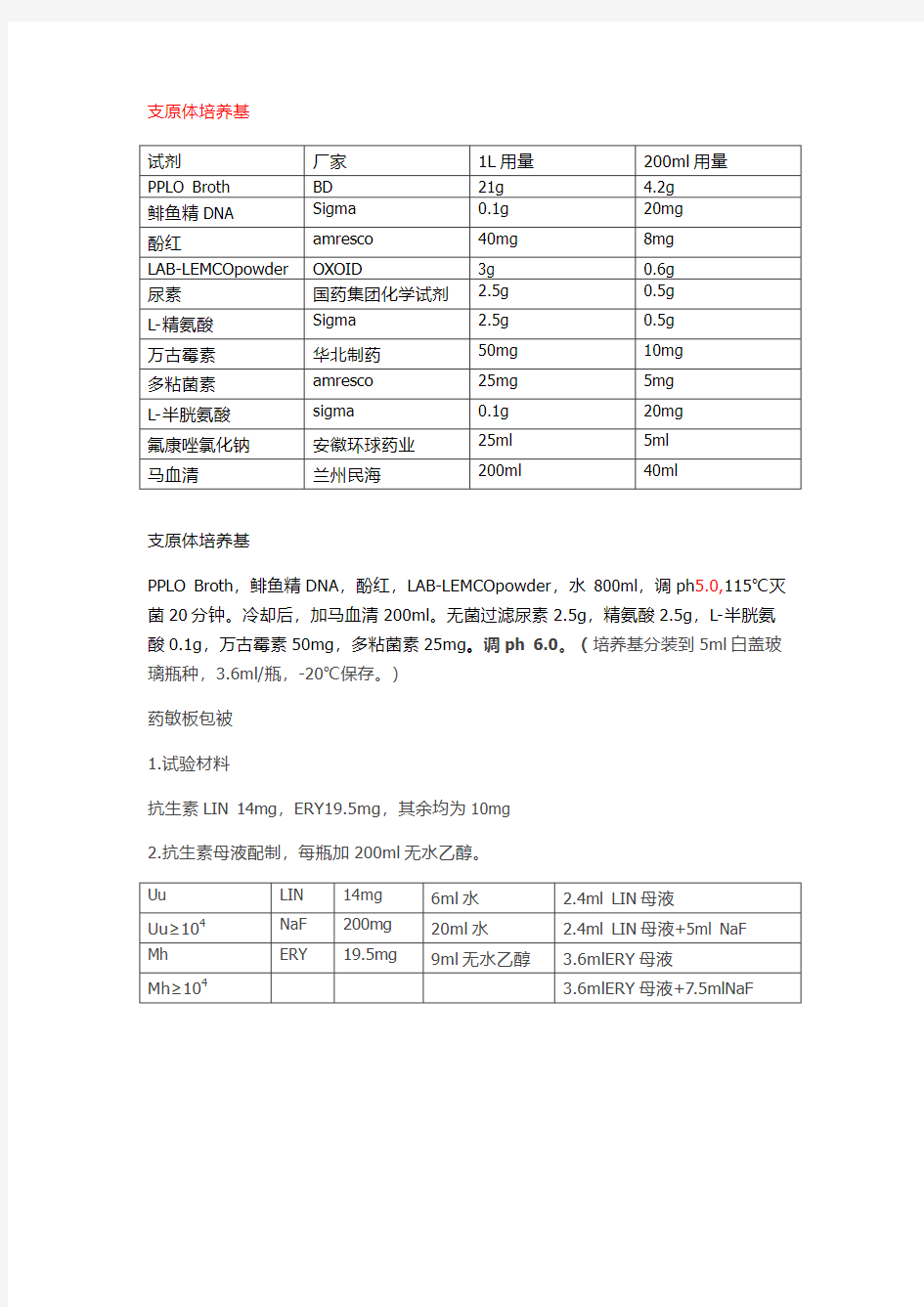 支原体鉴定计数药敏配制