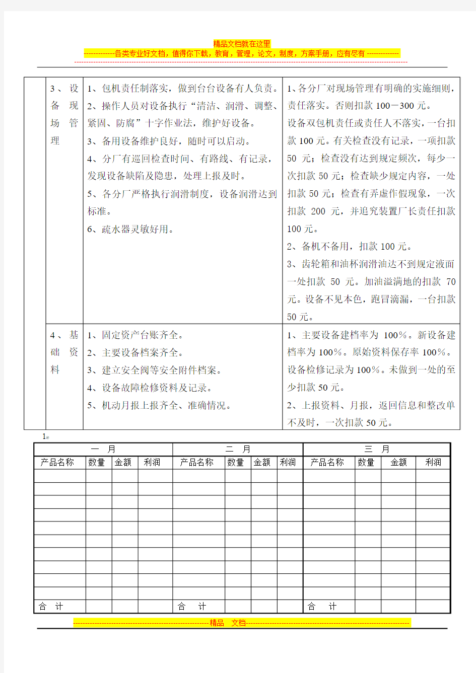 设备考核细则