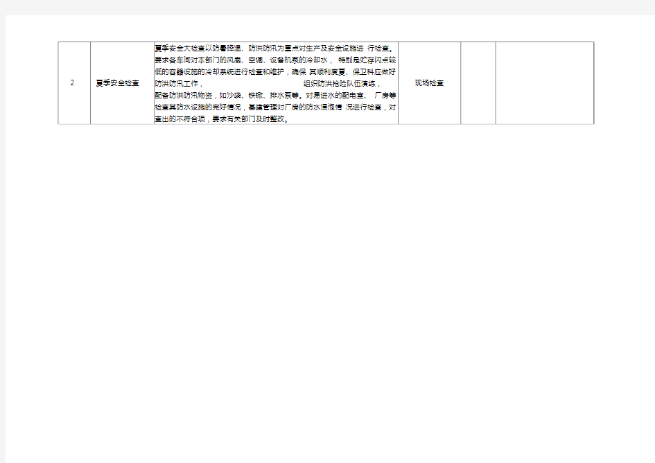 季节性安全检查表