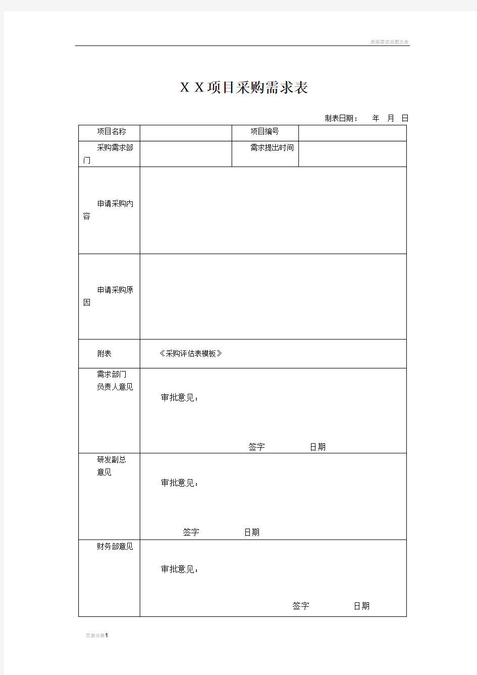 采购需求表模板