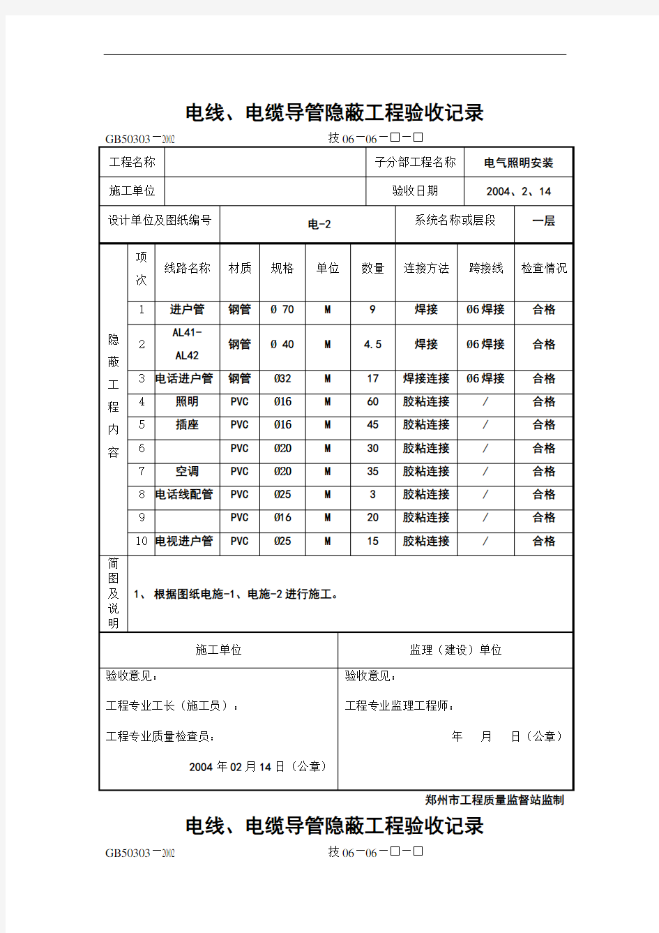 电线电缆导管隐蔽工程验收纪录