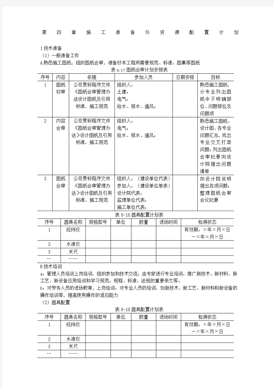 施工准备与资源配置计划 