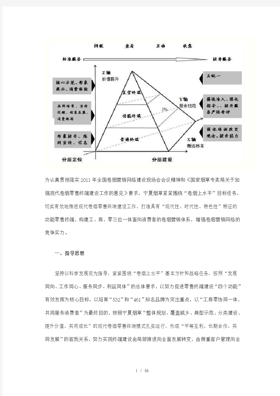 烟草终端建设指导资料