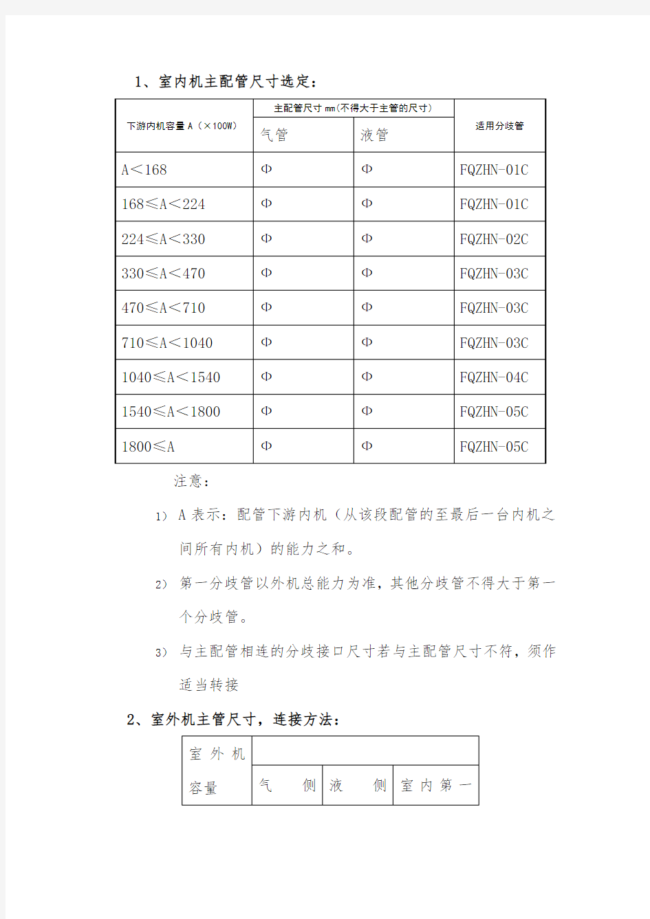 多联机配管原则