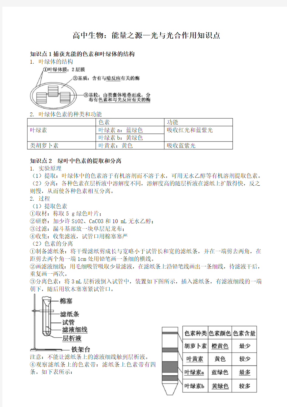 高中生物：能量之源—光与光合作用知识点