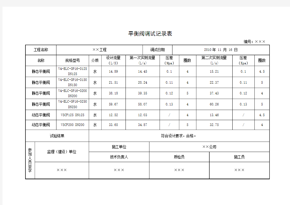 平衡阀调试记录表