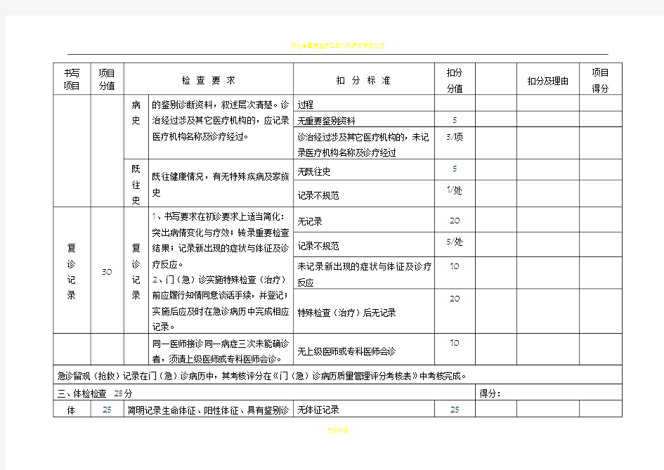 湖北省门(急)诊病历质量考核评分标准(2010版)