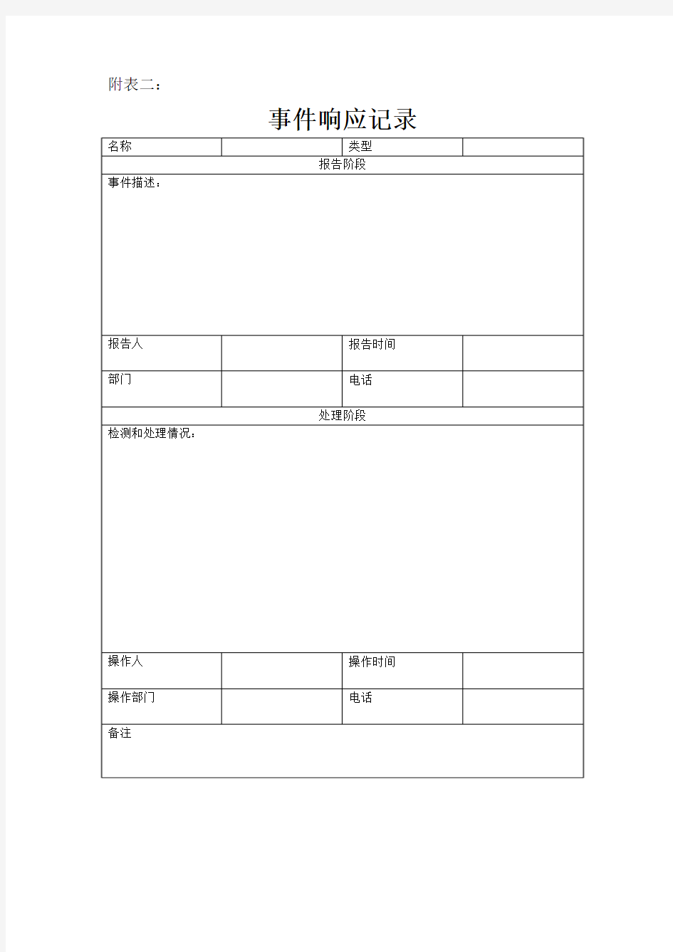 信息安全日志管理事件响应记录