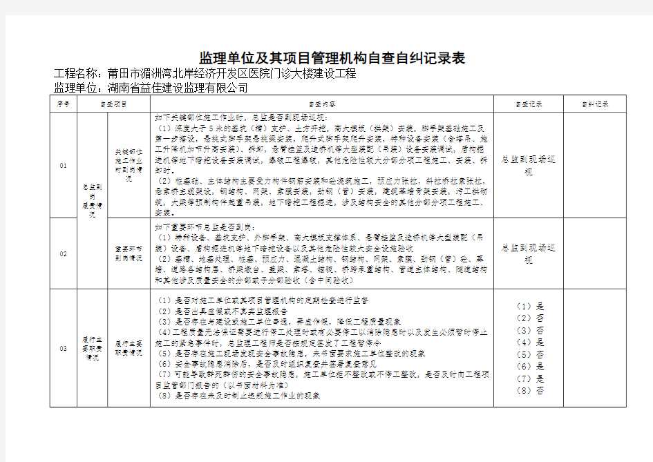 自查自纠表格