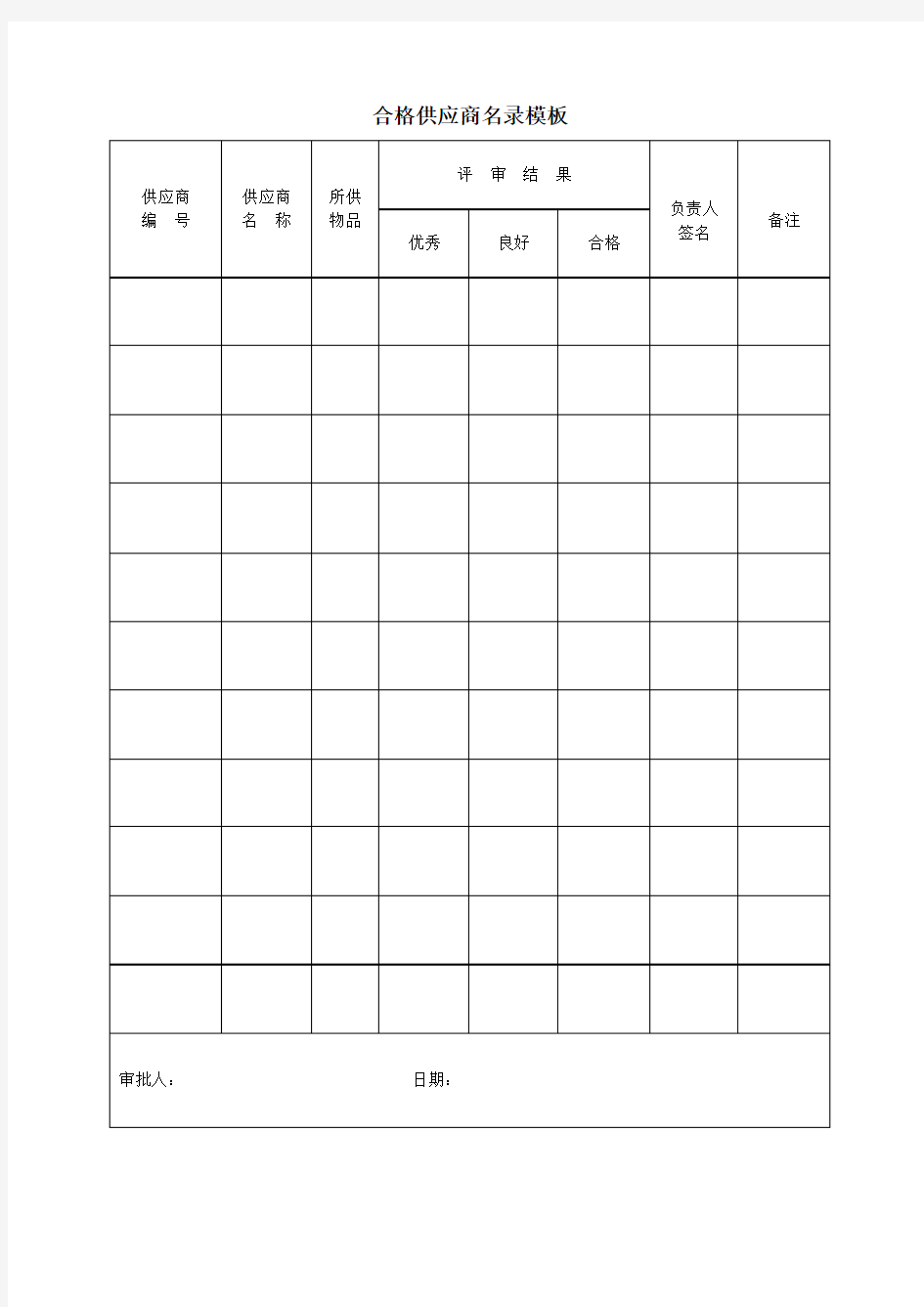 合格供应商名录模板