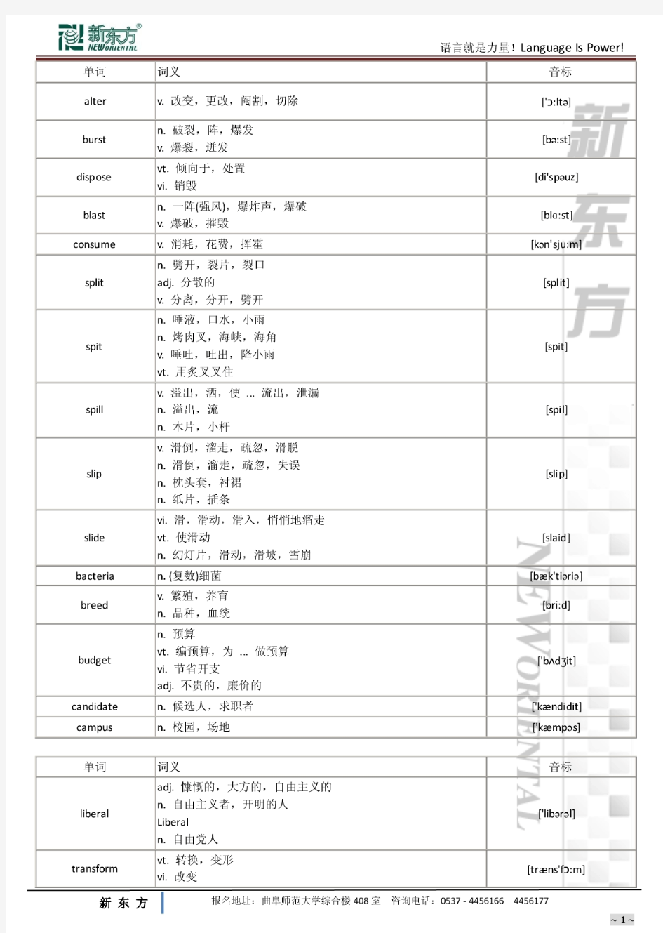 新东方英语四级核心高频词汇 (带音标)