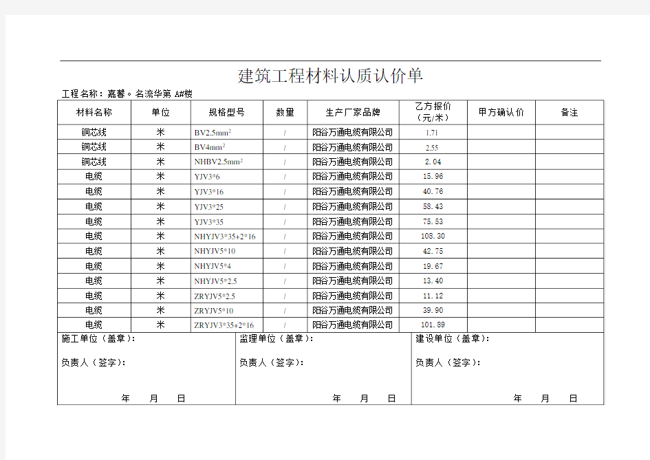 建筑工程材料认质认价单(甲方批价单)