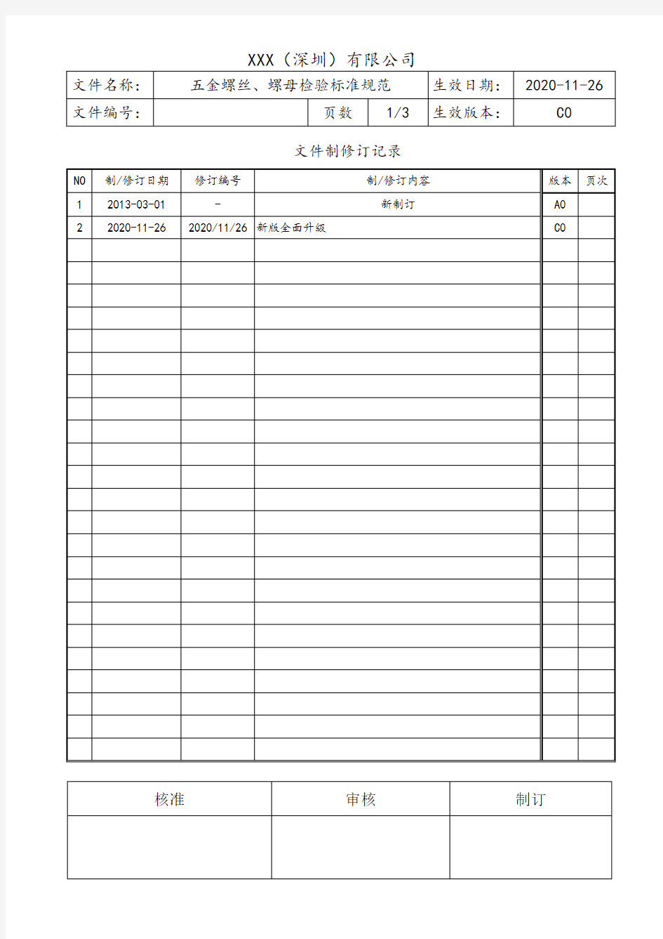 五金螺丝螺母检验标准规范