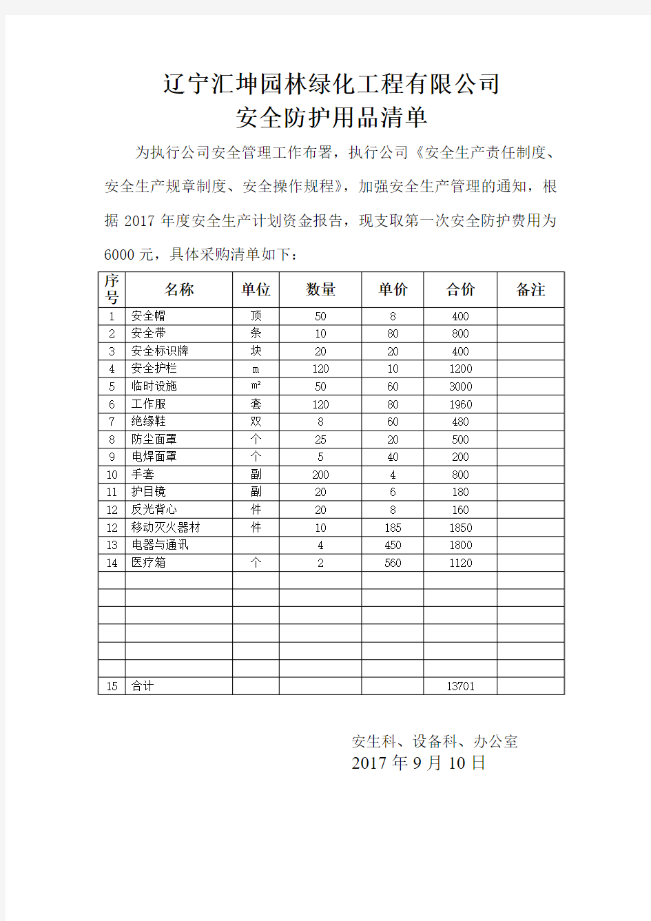 安全防护用品清单