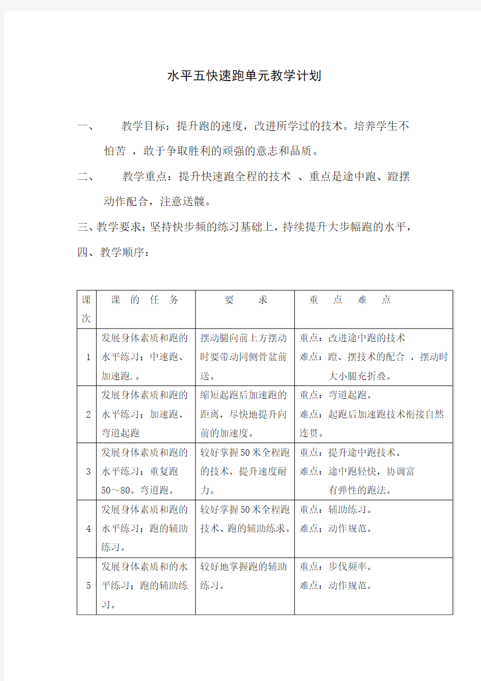 水平五快速跑单元教学计划