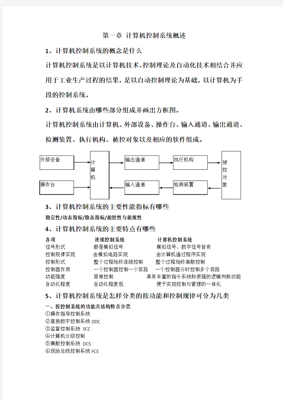 计算机控制技术期末复习试题附答案