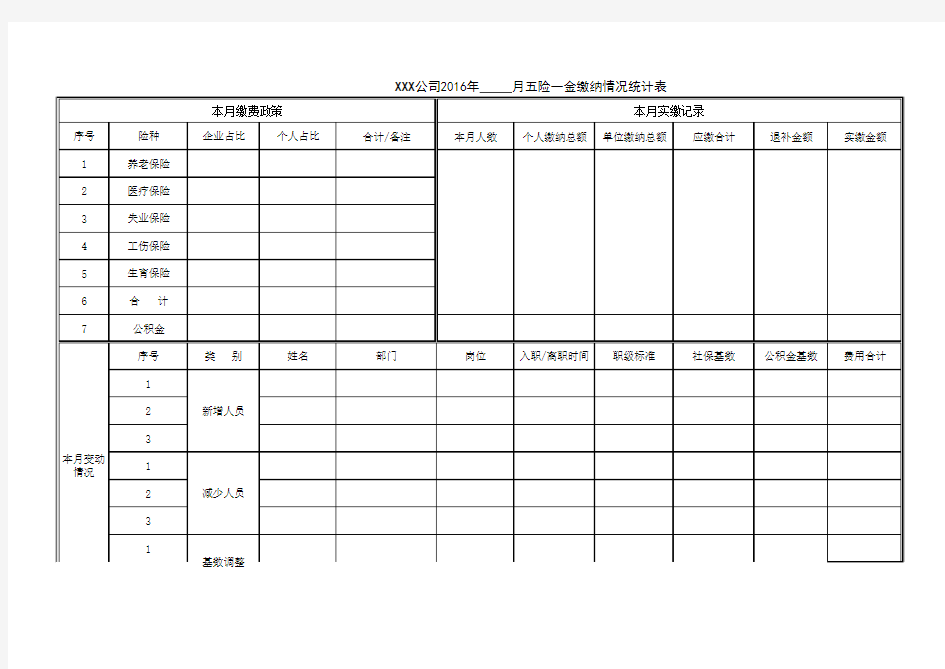 五险一金缴纳统计表填写说明