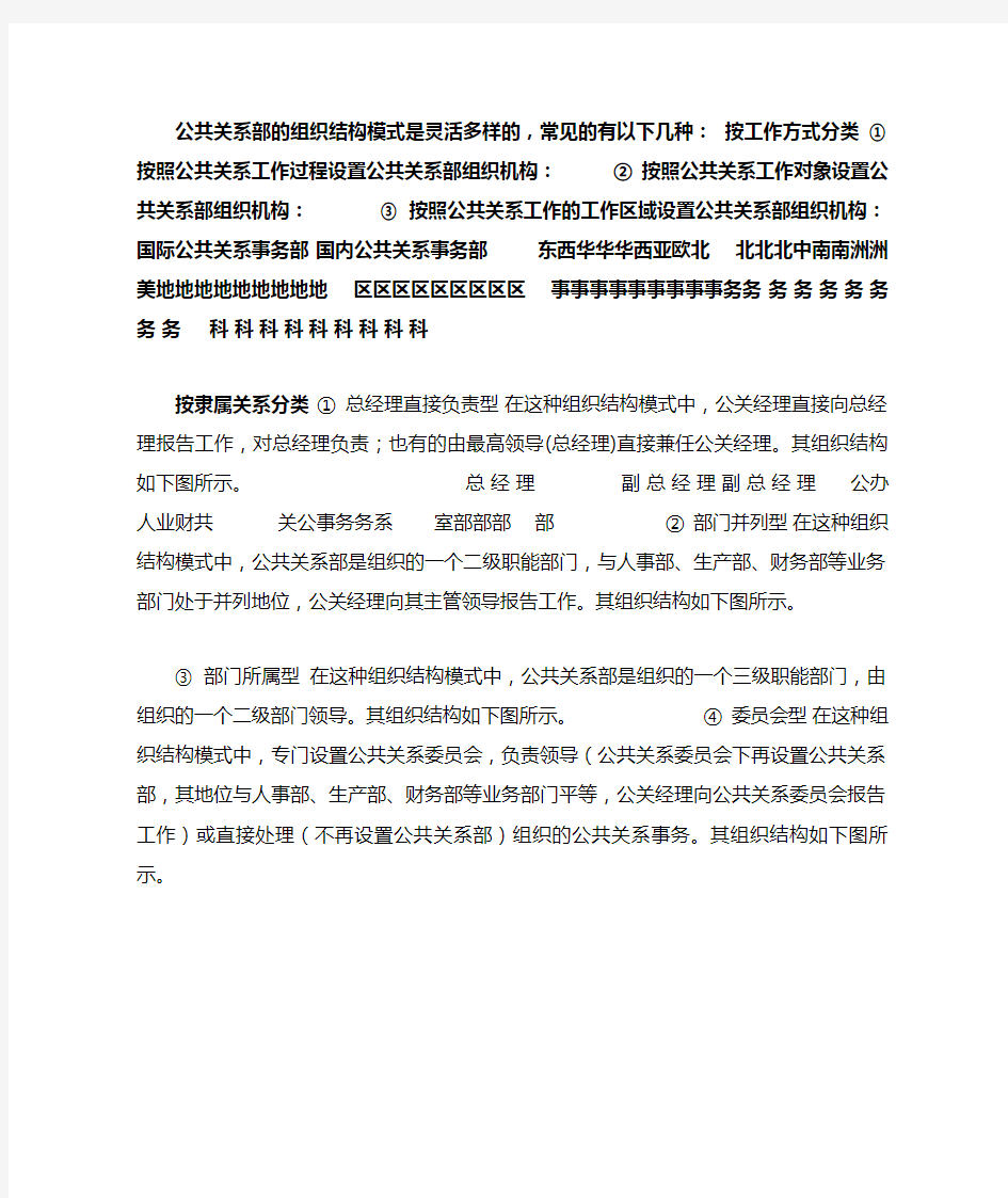 公共关系部的组织结构模式