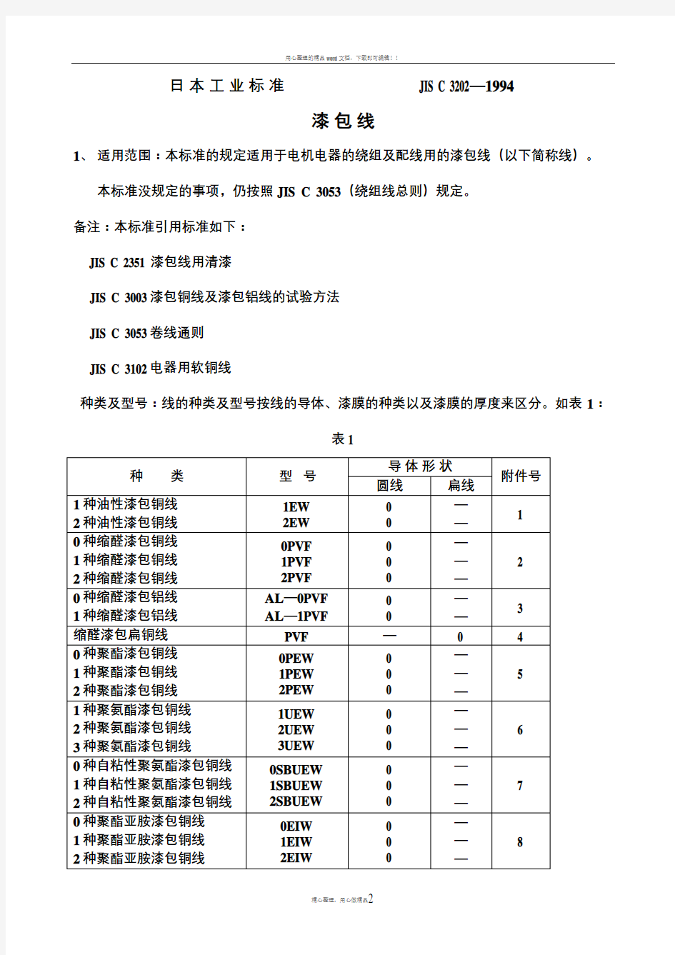 日本工业标准-漆包线