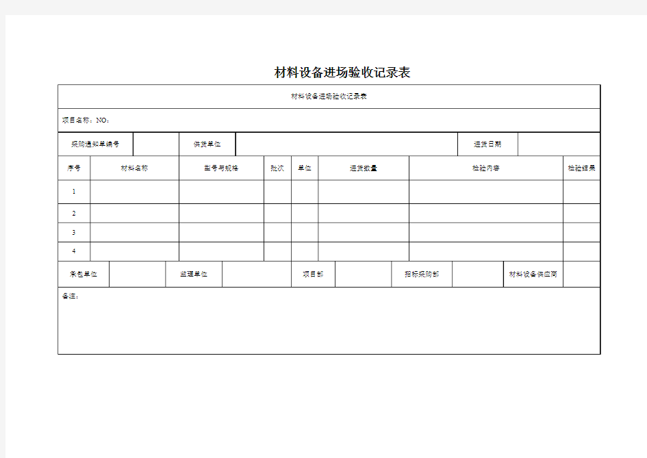 材料设备进场验收记录表