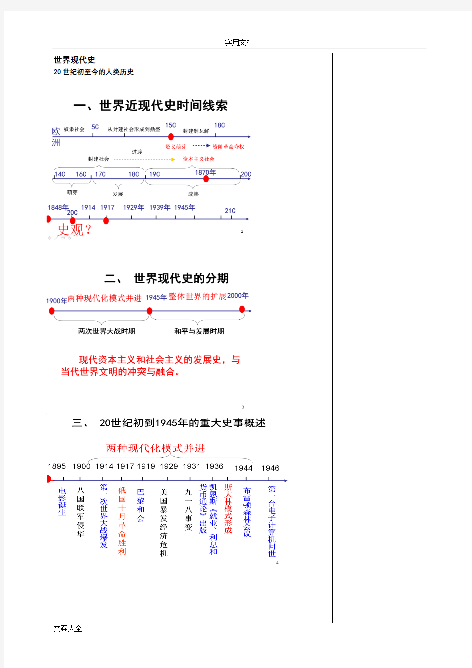 【高中】世界现代史笔记整理