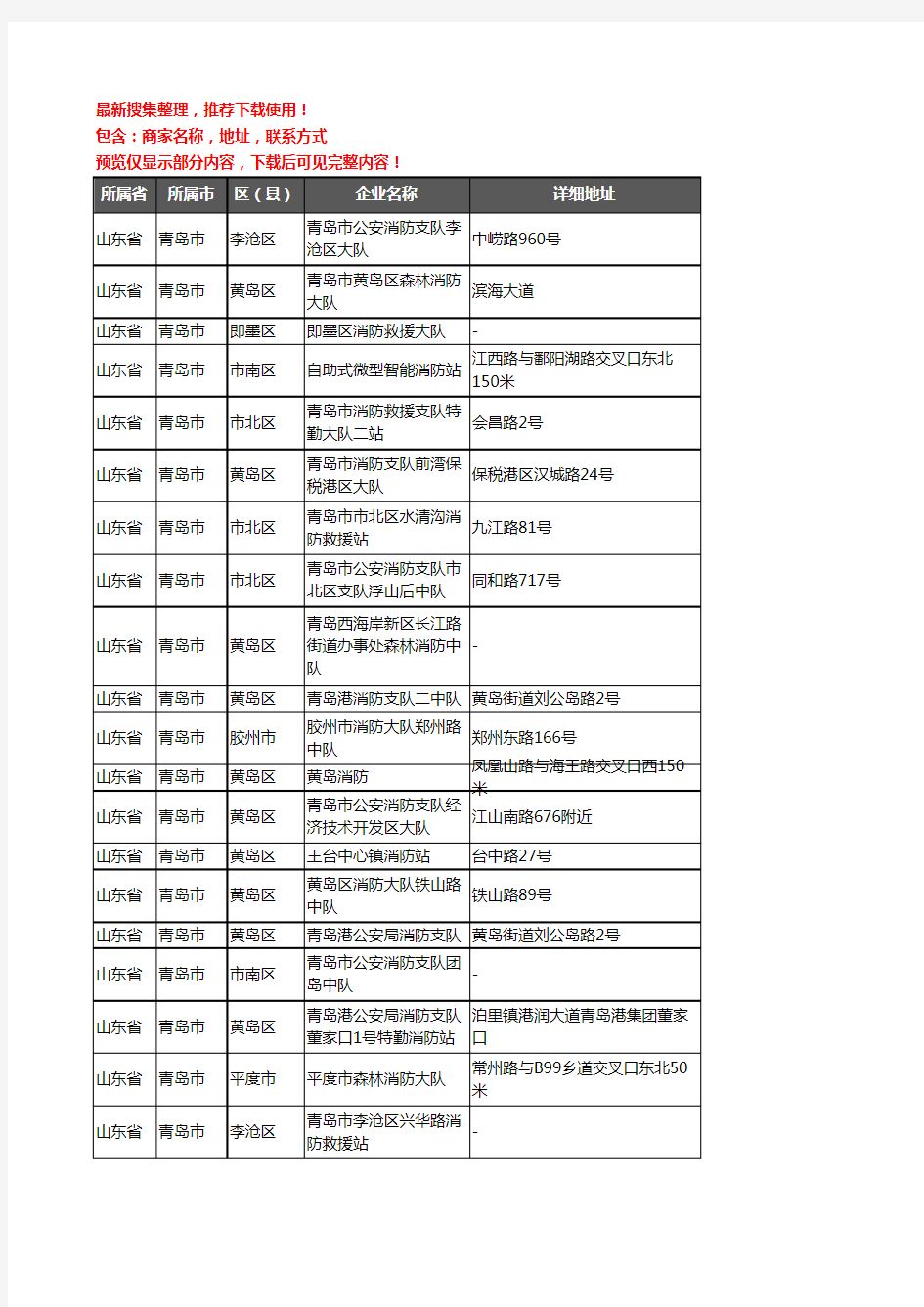 新版山东省青岛市消防企业公司商家户名录单联系方式地址大全74家