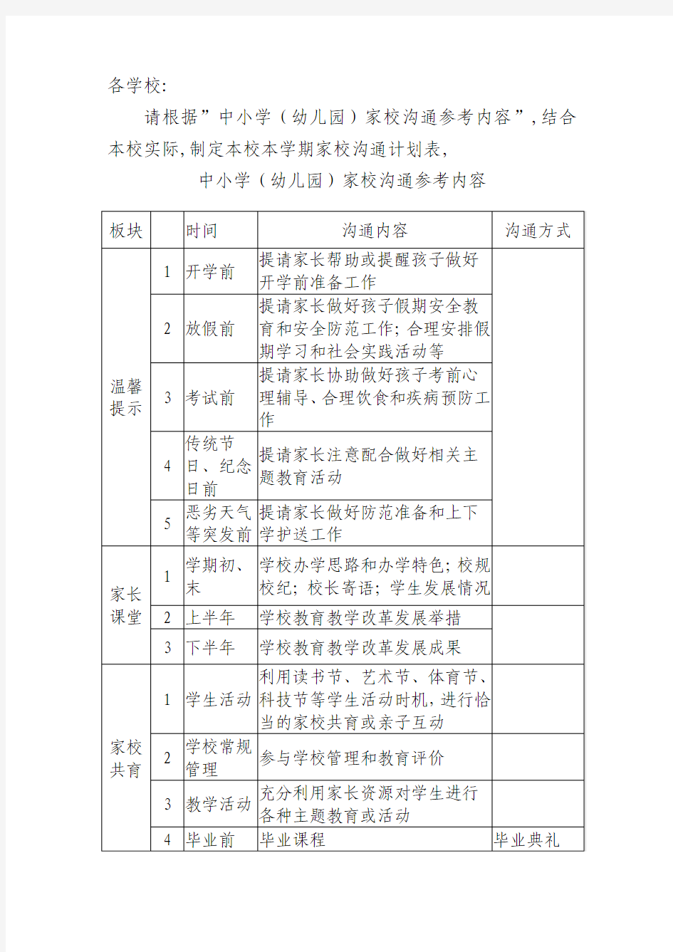 家校沟通计划表