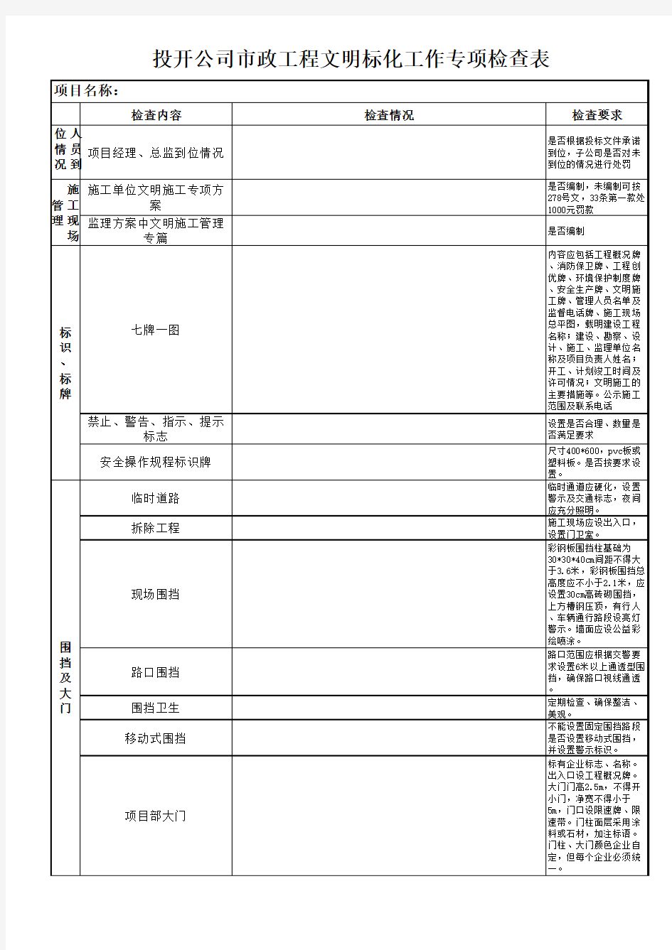 标准化施工工作检查表(市政项目)