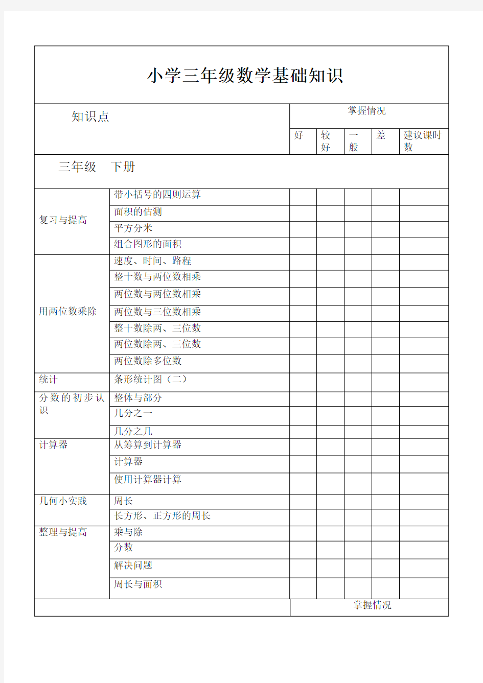 小学三年级数学基础知识