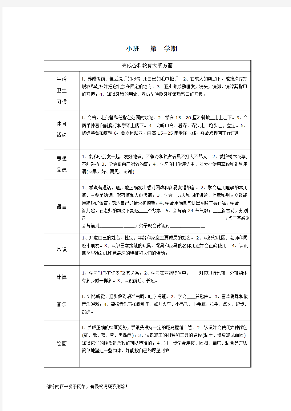 幼儿园教学大纲最新版