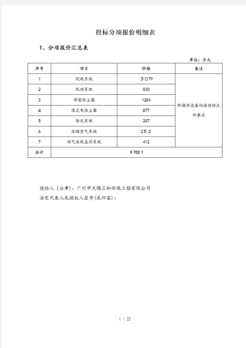 投标分项报价明细表