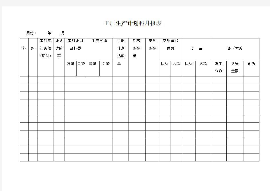 工厂生产计划科月报表