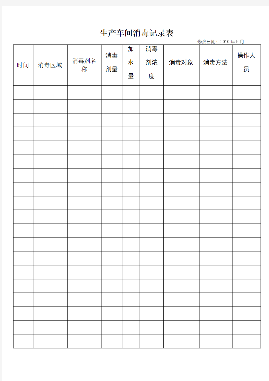 生产车间消毒记录表