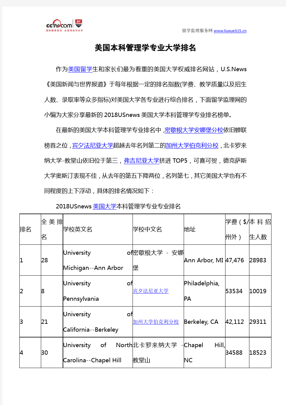 美国本科管理学专业大学排名