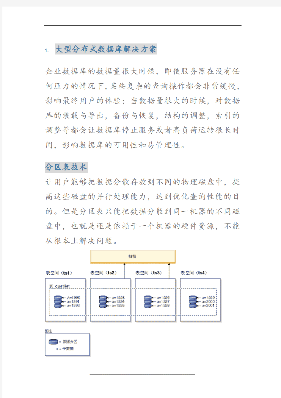 分布式数据库设计方案