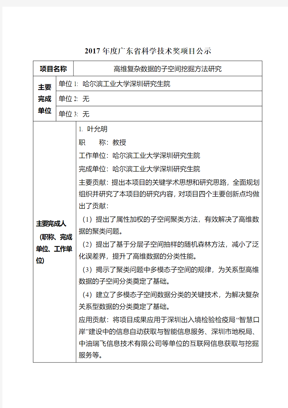 高维复杂数据的子空间挖掘方法研究