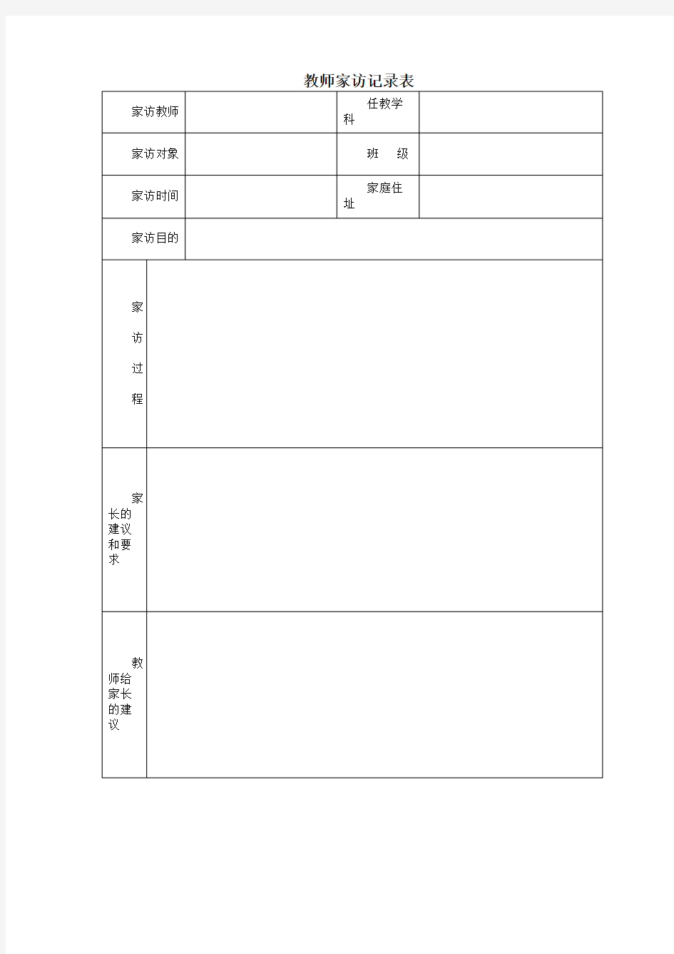 班主任必备教师常用表格教师家访记录表