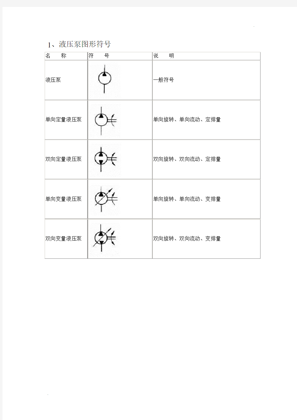 液压图形符号大全