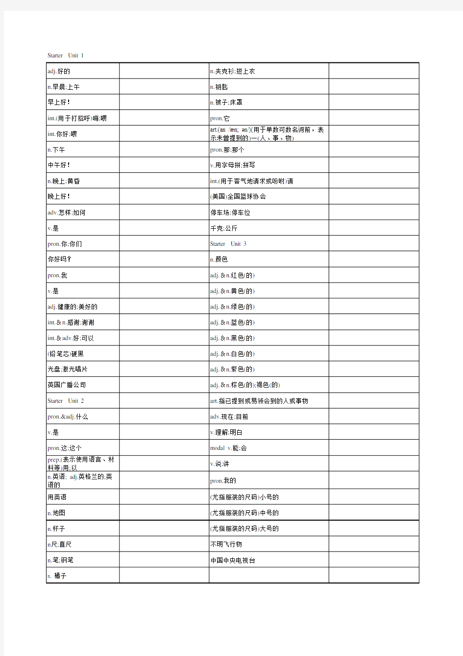 人教版七年级上册英语单词表-对照默写版