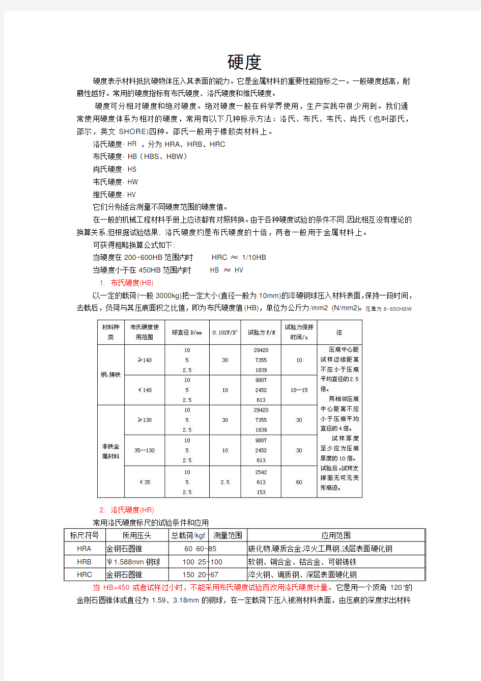 铝型材硬度测量与对照