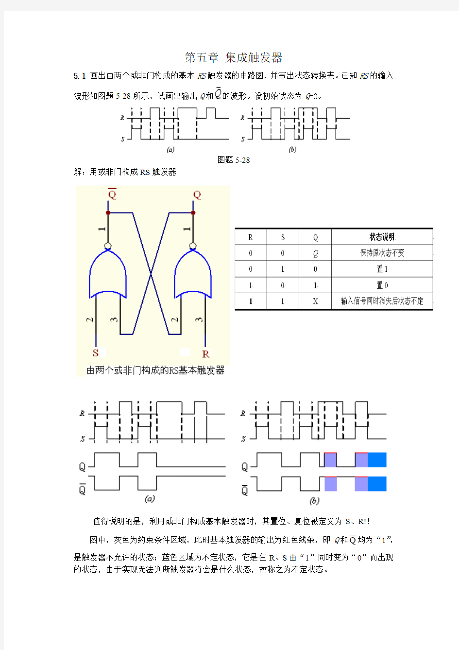 第五章 集成触发器(习题)