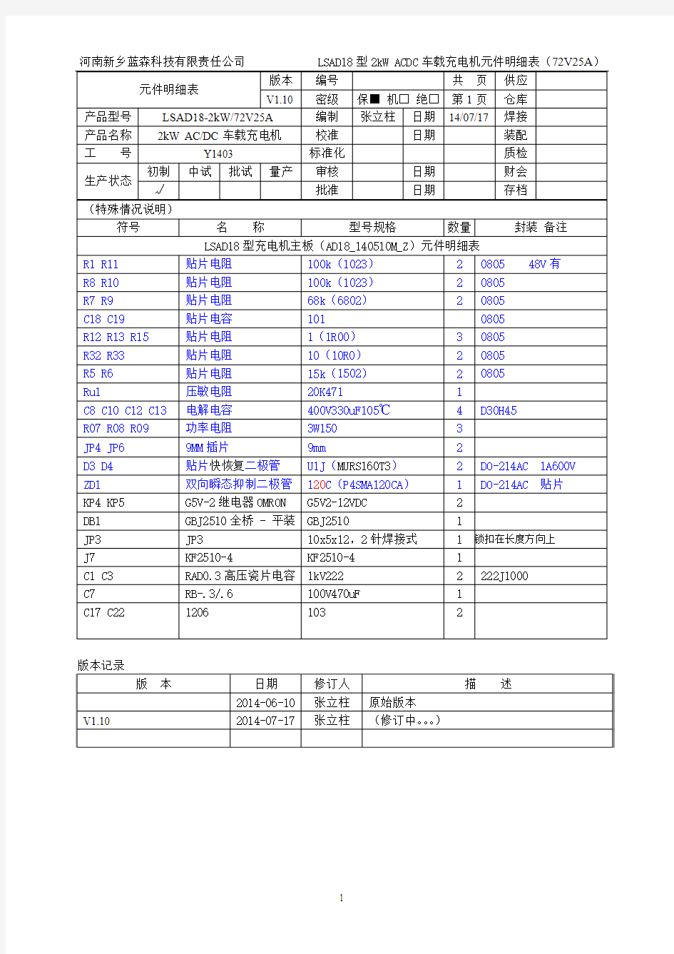 电子产品电器元件明细表格式(试用稿)